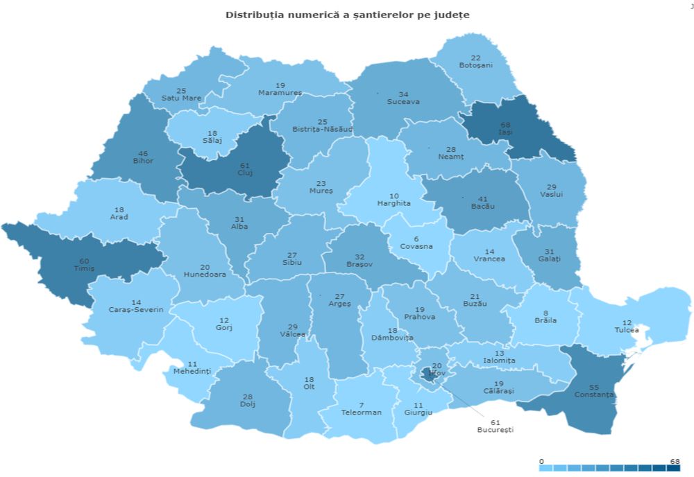 Peste 1000 de şantiere destinate domeniului medical