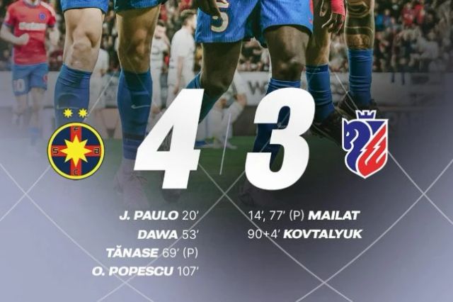 FCSB a învins FC Botoşani cu 4-3 după prelungiri şi va juca finala barajului de Conference League